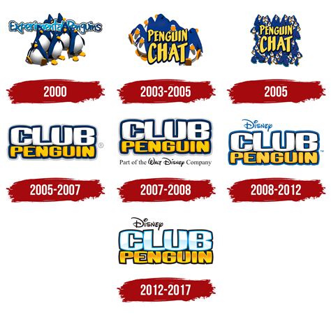 Club Penguin Logo