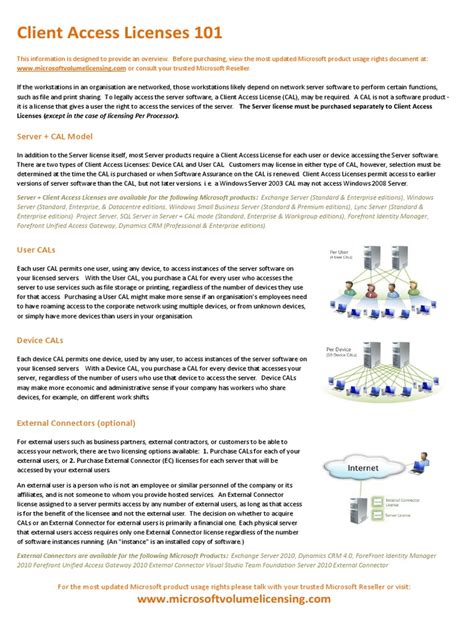 Image result for Client Access License for Windows 10
