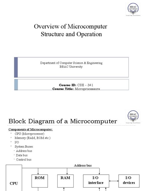 Image result for Microcomputer Flow Chart