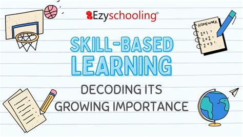 Image result for Promote Skill First Learning