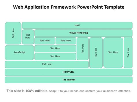 Web Application Framework 的图像结果