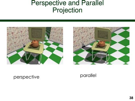 Image result for Modelling Basic