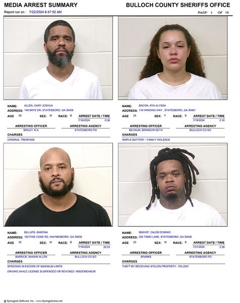 07/22/2024 Booking Report for Bulloch County - AllOnGeorgia