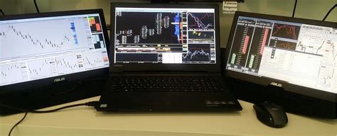 Trading Computer Build 的图像结果