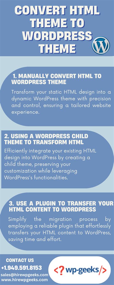 Image result for Convert HTML to WordPress