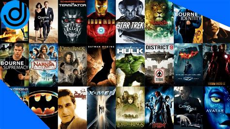 The Best Films of the 2000s – FILMdetail