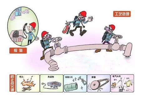 Coding Query UTI 的图像结果