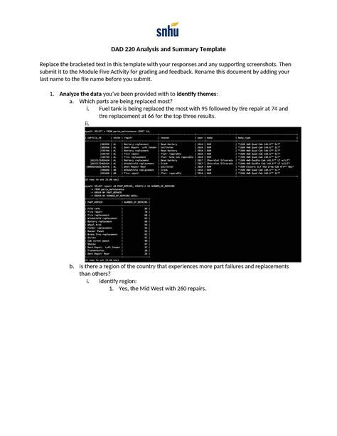 Image result for Dad 220 Module Week 5 Lab