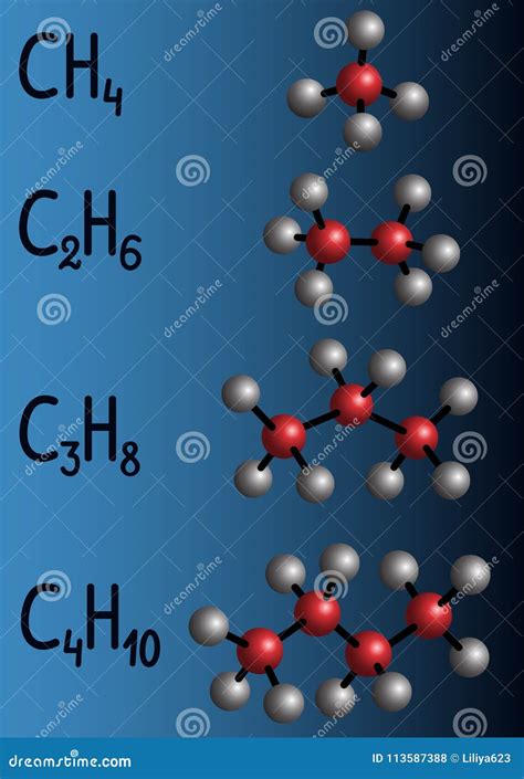 Chemical Formula and Molecule Model Methane CH4, Ethane C2H4, P Stock ...