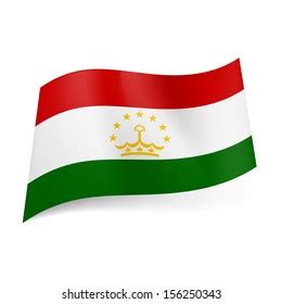 타지키스탄 국기의 국가 상징은 배경 국가 스톡 일러스트 2067904364 | Shutterstock