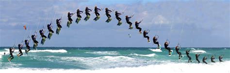 Image result for Kiteloop Tutorial