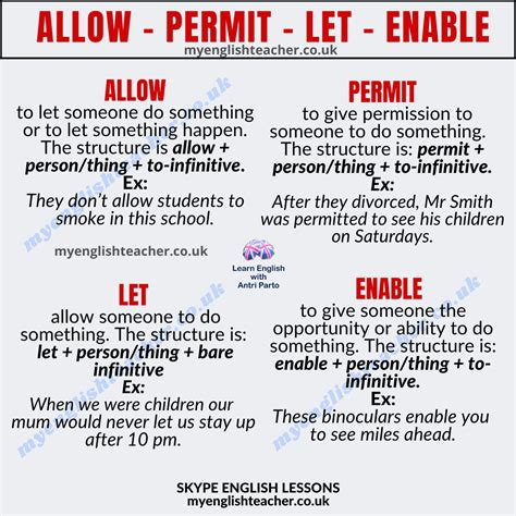 Allow - Permit - Let - Enable - My Lingua Academy