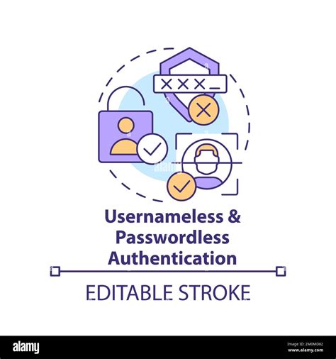 Image result for QR Code Passwordless Authentication