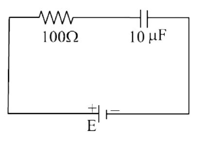 The impedance of the given circuit will be