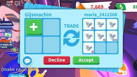 AdoptMe Processing Trade 的图像结果