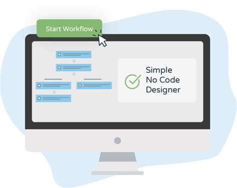 Image result for ProcessBuilder Java