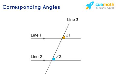 Image result for Different Types of Angles Corresponding