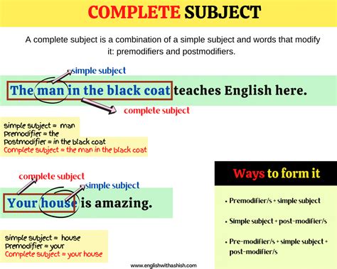 Complete Subject in English || Definition, types and examples