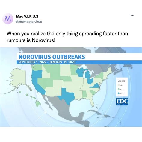 Mac V.I.R.U.S. (@mcmastervirus) • Instagram photos and videos