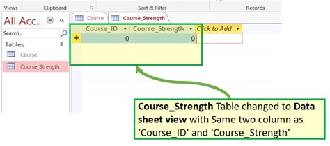 Comment Utiliser Access 的图像结果