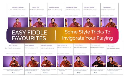Fiddle Tutorials 的图像结果