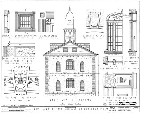 Kirtland temple, Kirtland, Church pictures