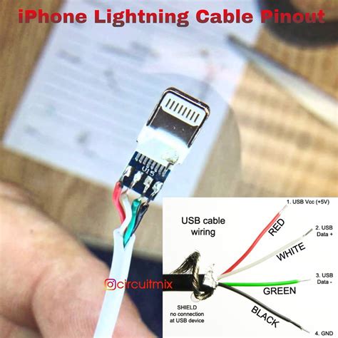 Image result for iPhone Cable Wire Color Code
