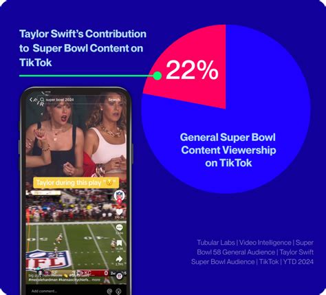 Trending 的图像结果