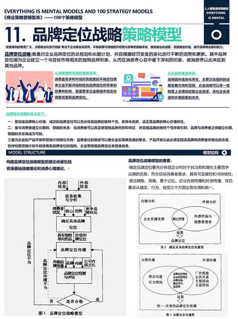 VR体验馆的营销怎么做？（营销体系与引流方法） - 知乎