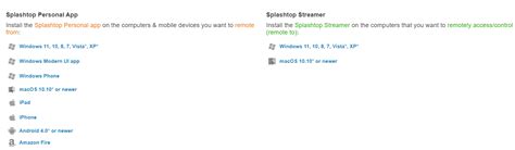 Image result for Splashtop