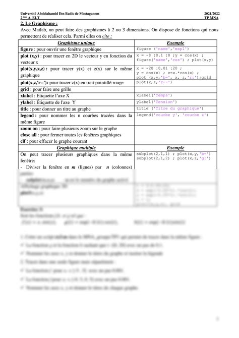 MATLAB Exercice En Arabe 的图像结果