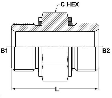 Category Type | Hydromatik - Connections Par Excellence