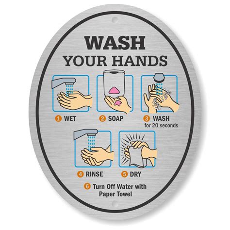 Smartsign Wash Your Hands Sign Handwashing Instructions 4 X 5 ...