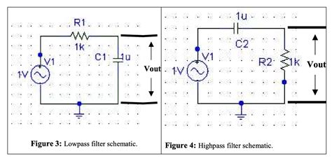 Image result for MATLAB Code for High Pass Filter for a Transfer Function