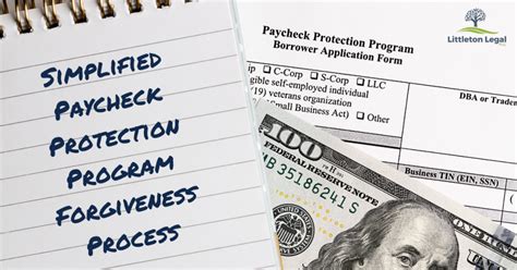 Paycheck Protection Program Forgiveness Rules 的图像结果