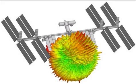 ANSYS - Ansys SpaceClaim Software Service Provider from Bengaluru