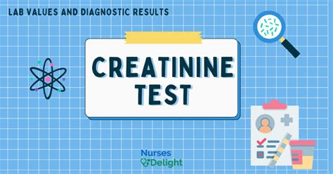 Image result for Creatinine Lab Testing