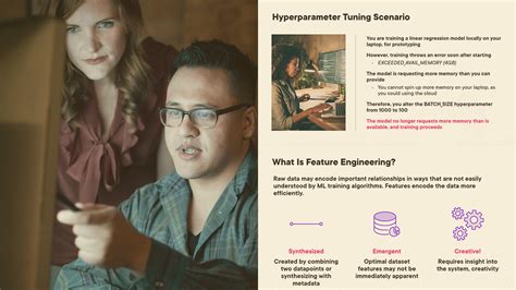 Image result for Data Scientist Model