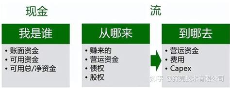 北上资金回流超600亿！“高持仓股”曝光，有些个股“一卖了之”（附名单） - 知乎