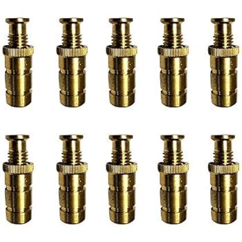 Image result for Loop Loc Anchor