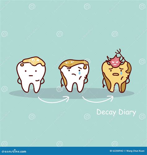 Cute cartoon tooth cavity stock vector. Illustration of anatomy - 62200942