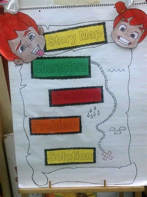 Image result for Problem and Solution Story Examples