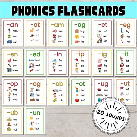 Phonics Flashcards for Kindergarten Reading, CVC Practice for Beginning ...