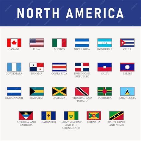 Premium Vector | Flags vector of the North America