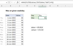 Image result for Max Filter Function Excel