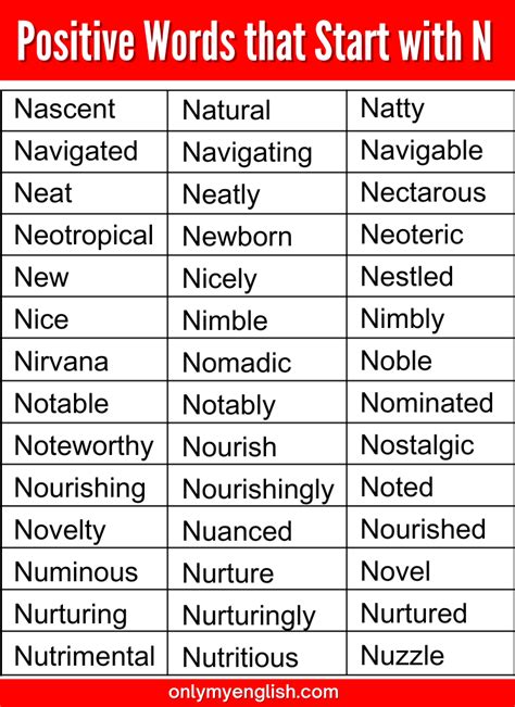 Positive Words that Start with N in English » Onlymyenglish.com