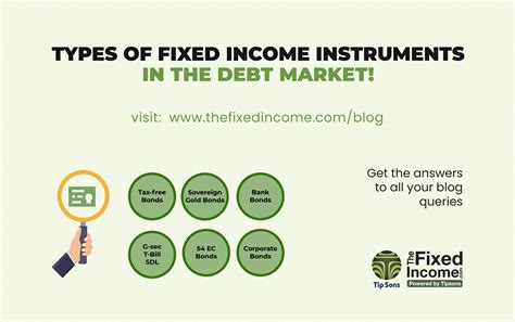 Image result for Fixed Income Rates