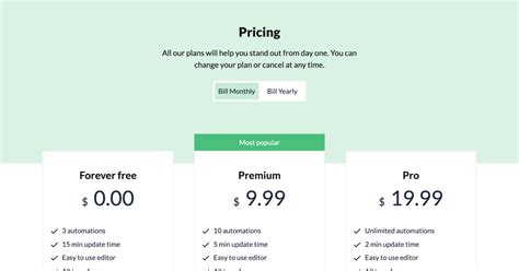 Pricing - Reshape API