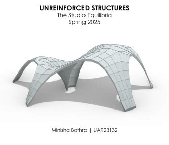 Unreinforced Structures | CEPT - Portfolio