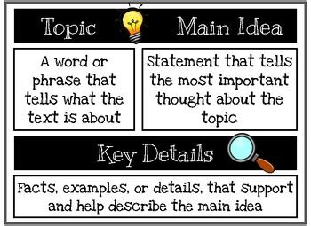 Main Topic Examples 的图像结果